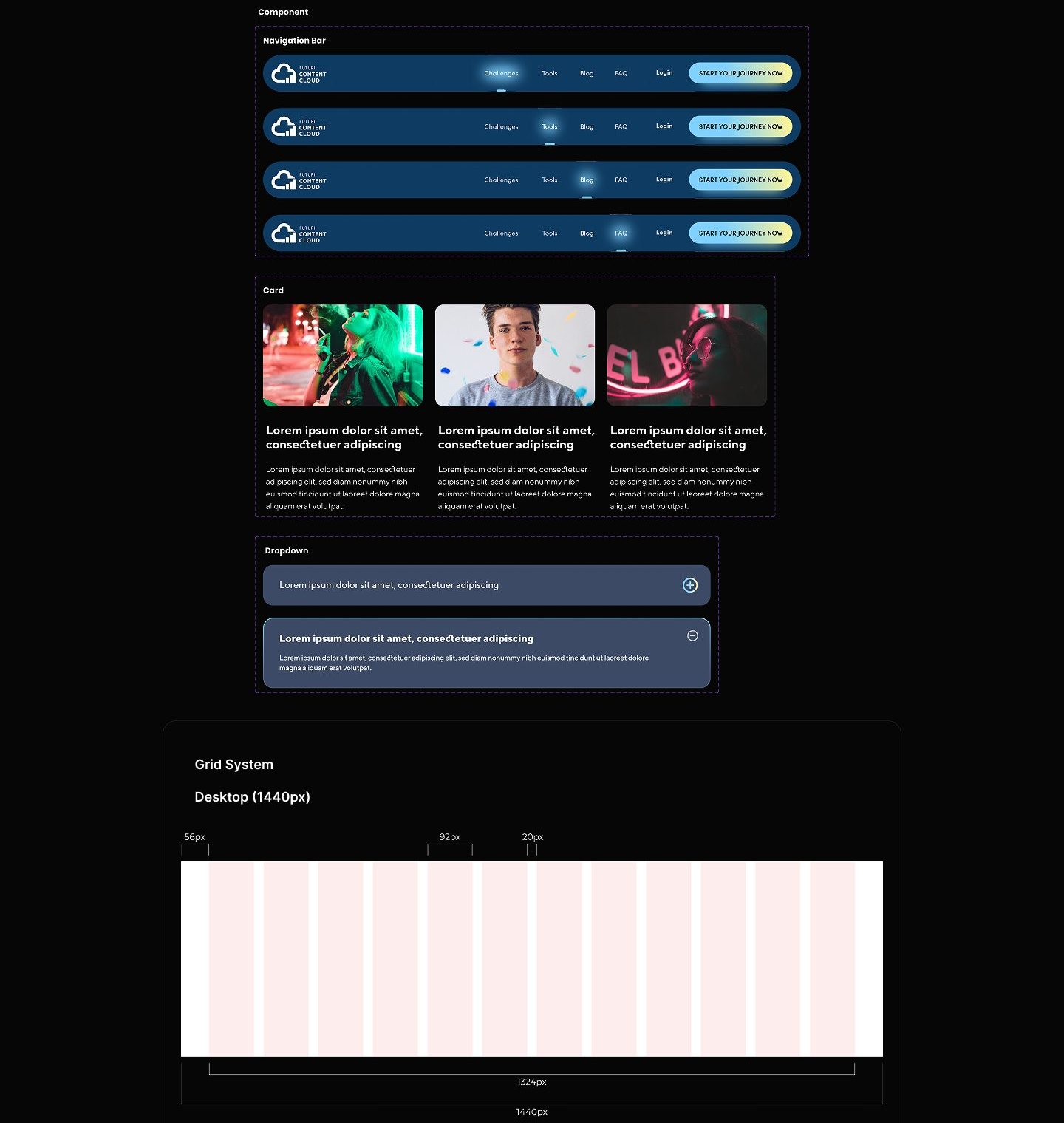 Component sheet showing four navigation bar hover states, three photo cards, collapsed and expanded dropdowns, and a 12-column desktop grid diagram.