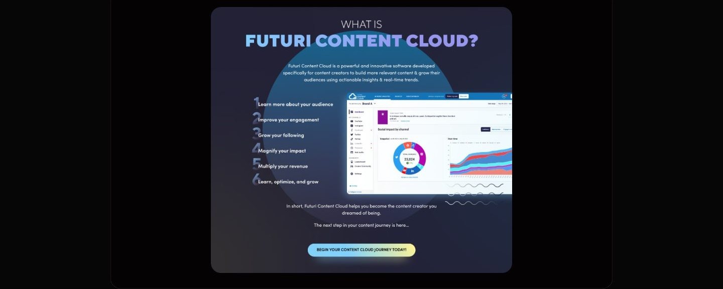 Section titled what is Futuri Content Cloud listing six numbered benefits next to an analytics dashboard screenshot with a glowing button below.