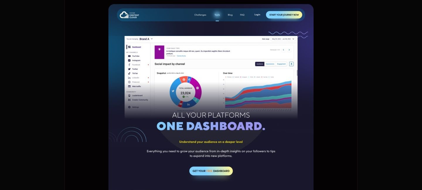 Tools page hero reading all your platforms one dashboard above a dashboard mockup with a channel sidebar, an audience donut chart, and a stacked area growth graph.