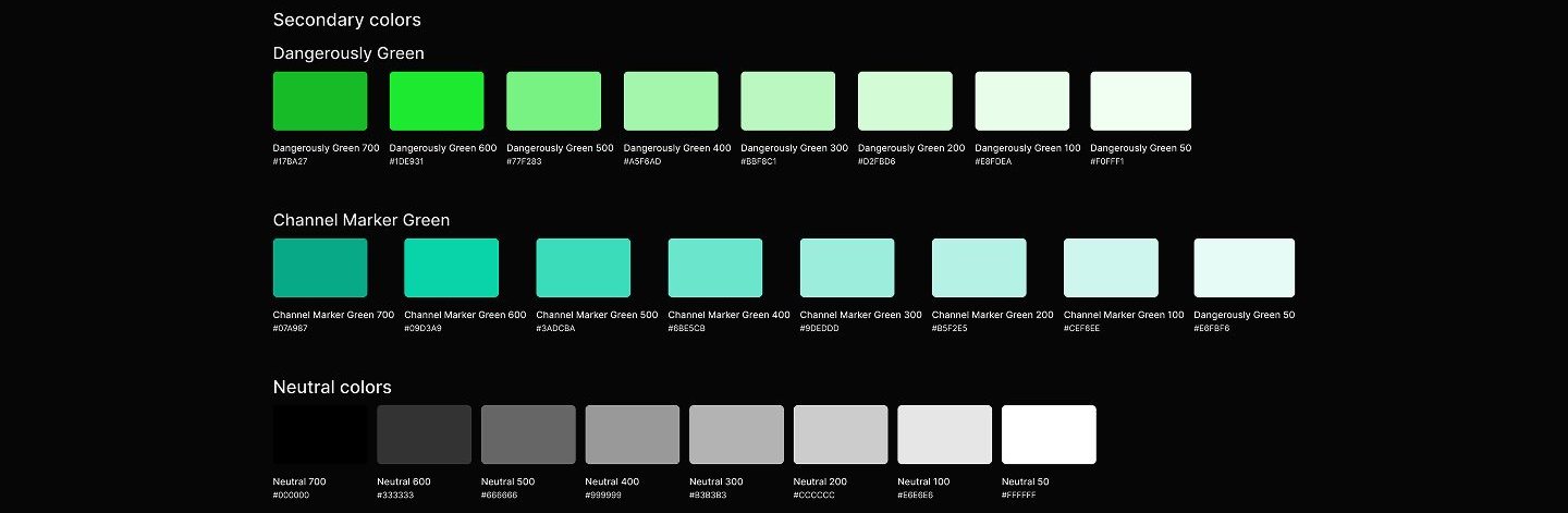 Color specification sheet showing Dangerously Green and Channel Marker Green ramps from 700 down to 50 with hex values under each swatch, plus a neutral scale from black to white; the final swatch in the Channel Marker row is labeled Dangerously Green 50.