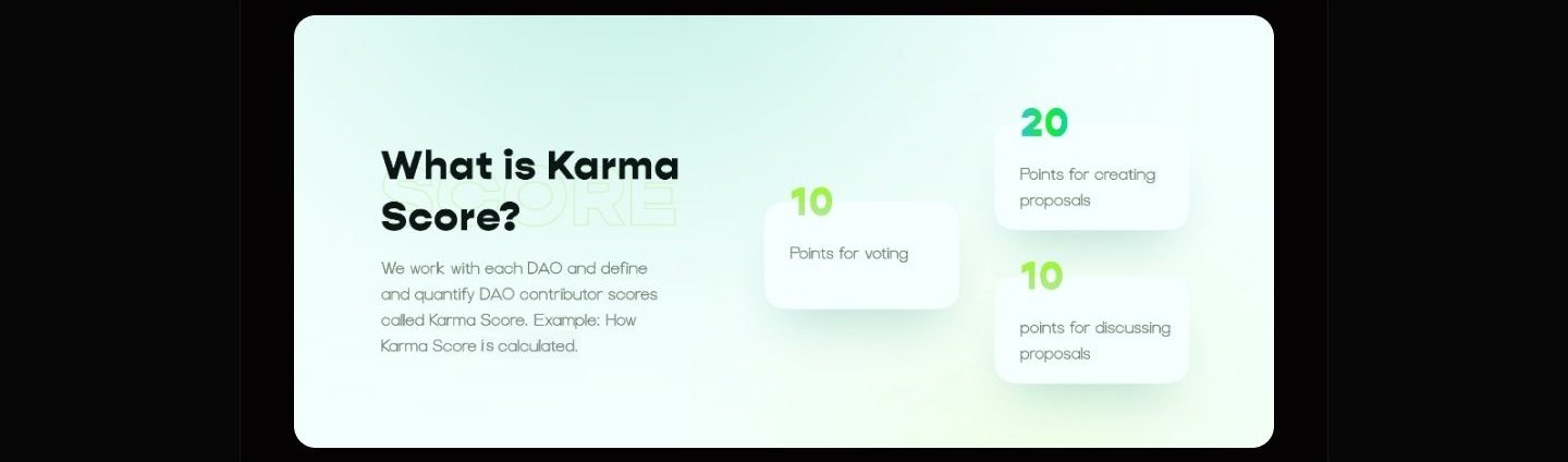 Karma Score explainer on a pale green panel. The left side asks What is Karma Score and explains that each DAO defines and quantifies contributor scores. The right side shows three white rounded cards with large green numerals 20, 10, and 10, labeled points for creating proposals, points for voting, and points for discussing proposals.