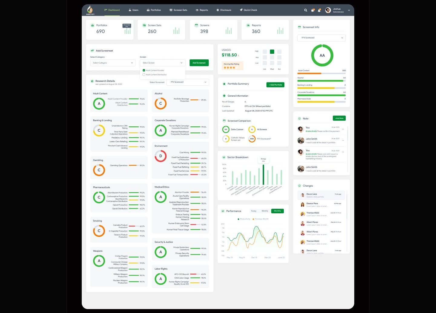 User dashboard with metric cards, an Add Screenset form, category cards graded A to D for Adult Content, Environment, and others, sector breakdown and performance charts, and note and changes panels filled with placeholder names and dummy text.